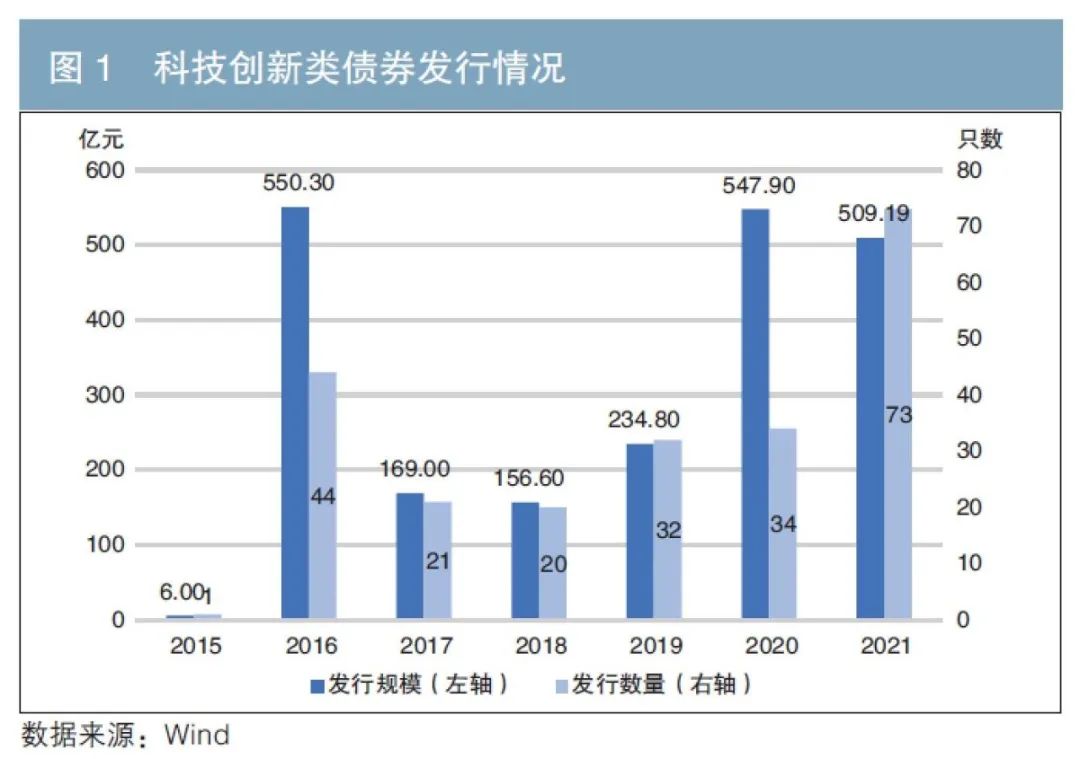 8元投注双色球 芜湖彩民中奖556万