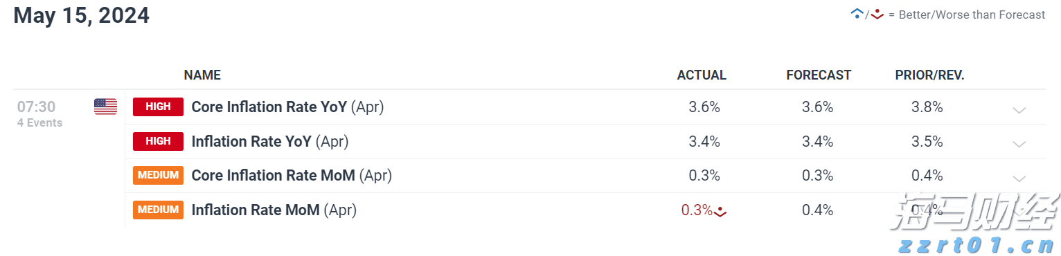 全国档案查询利用服务平台移动端APP上线