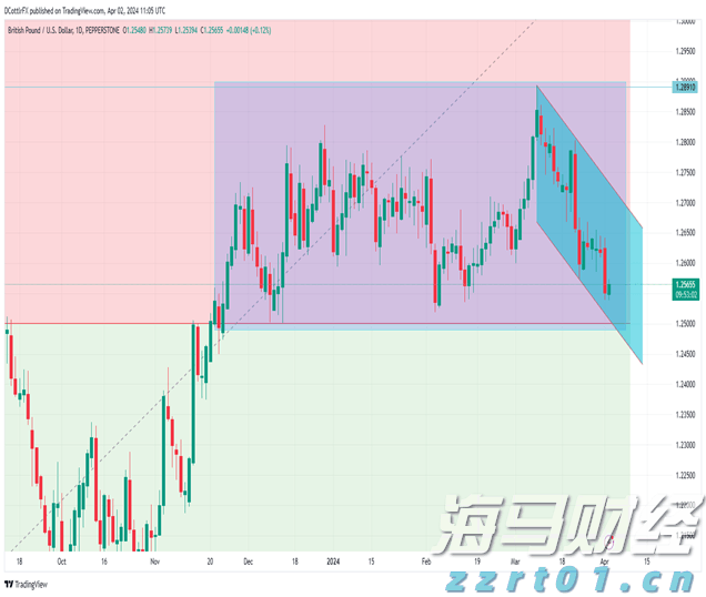 我国95%以上三级公立中医医院设有儿科