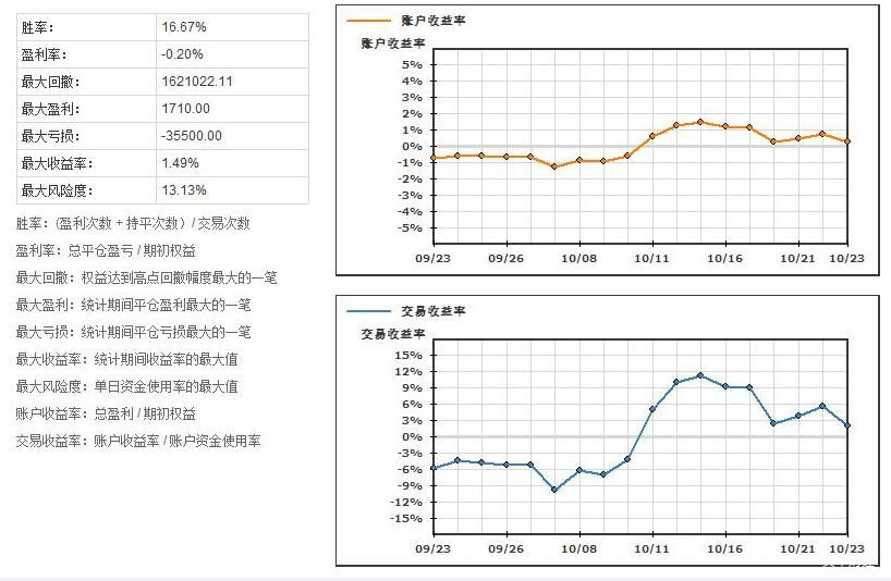 锁定中期确定性，鑫利年年助您掌控人生主动权