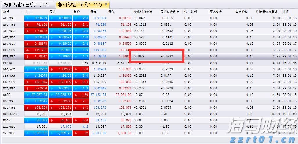 广湛高铁阳春东牵引变电所成功受电启用