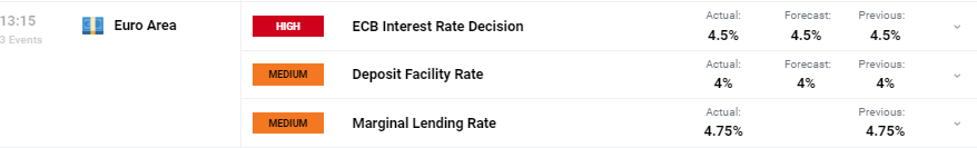 未来三天梅州天气炎热,伴分散雷雨