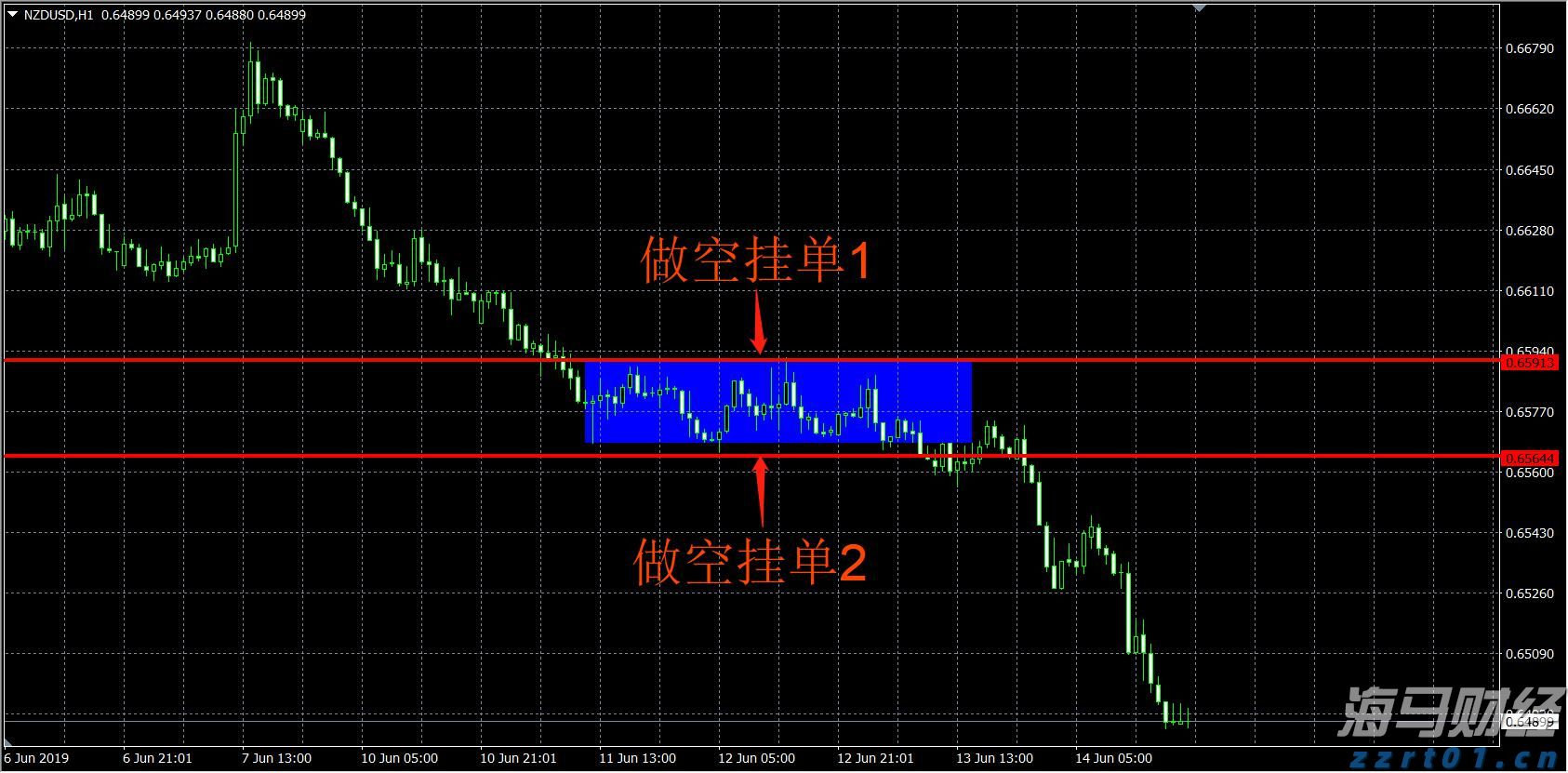  青海：强化知识产权领域信用建设 扎实推进风险分级分类监管