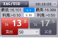 云南省市场监管局全力推进年报精细化管理