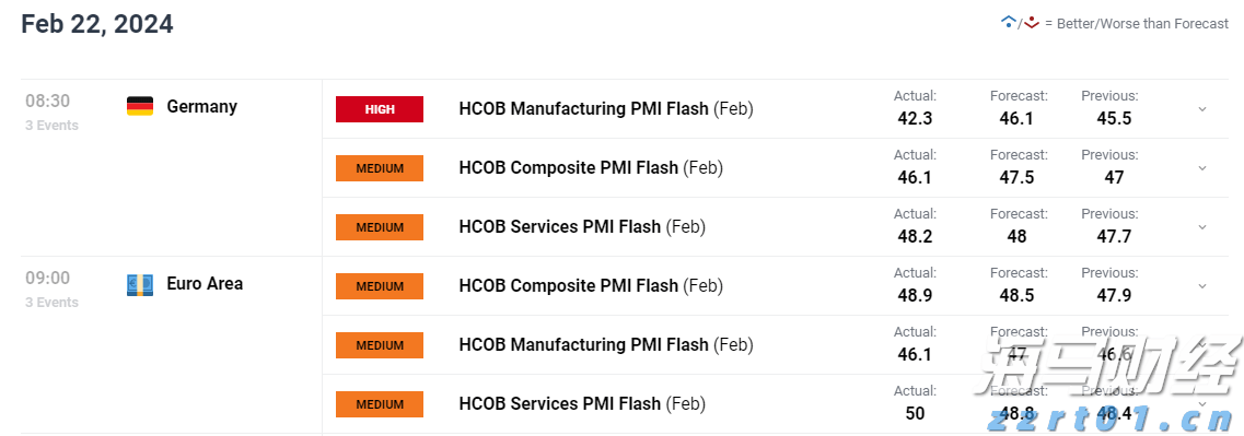  ﻿AI算力需求激增！谷歌云平台斩获ServiceNow(NOW.US)12亿美元大单