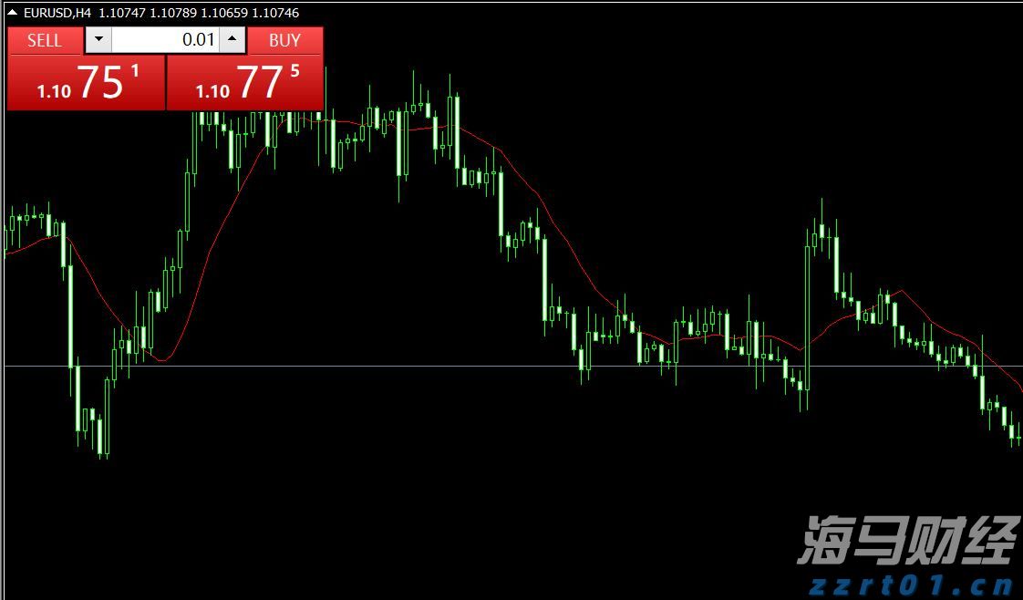 AI首次在数学奥赛中获金!谷歌Gemini与OpenAI齐头并进