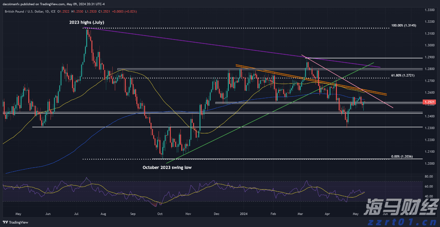省军区公布学生军训监督举报电话 对举报人、举报内容严格保密