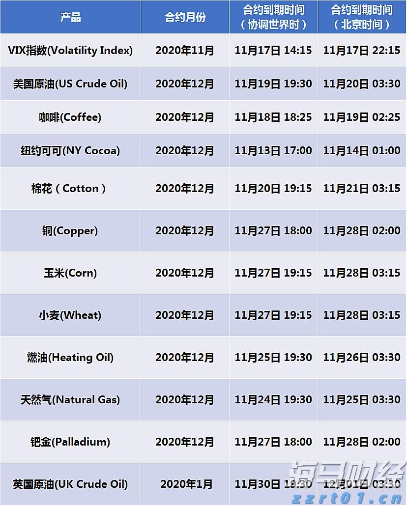 迪士尼(DIS.US)通过ESPN收购NFL媒体资产,深化战略合作