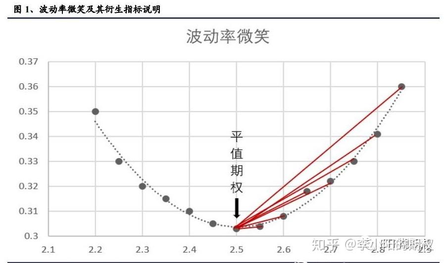  公募基金二季报解析：规模接近34万亿人民币创历史新高 净利润超3800亿