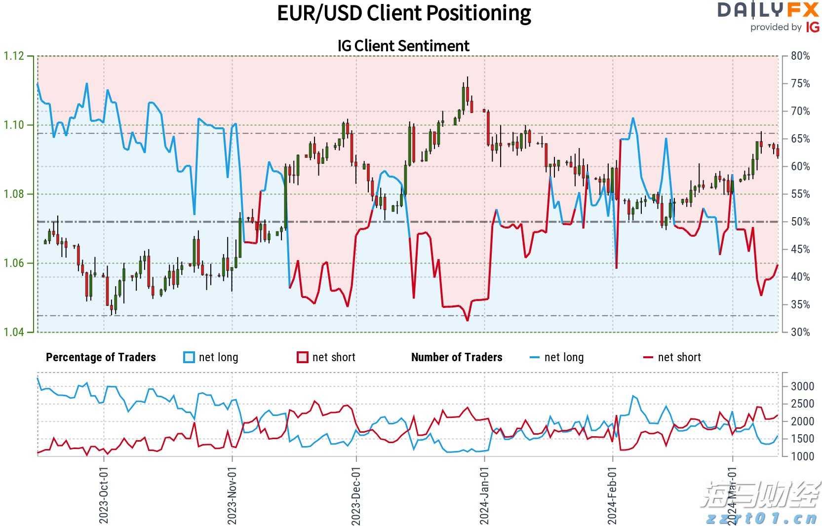 中科炼化统筹优化生产 全力“保供稳链”