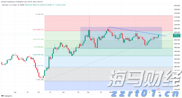 重构年金时空价值 泰康鑫利年年让财富活起来