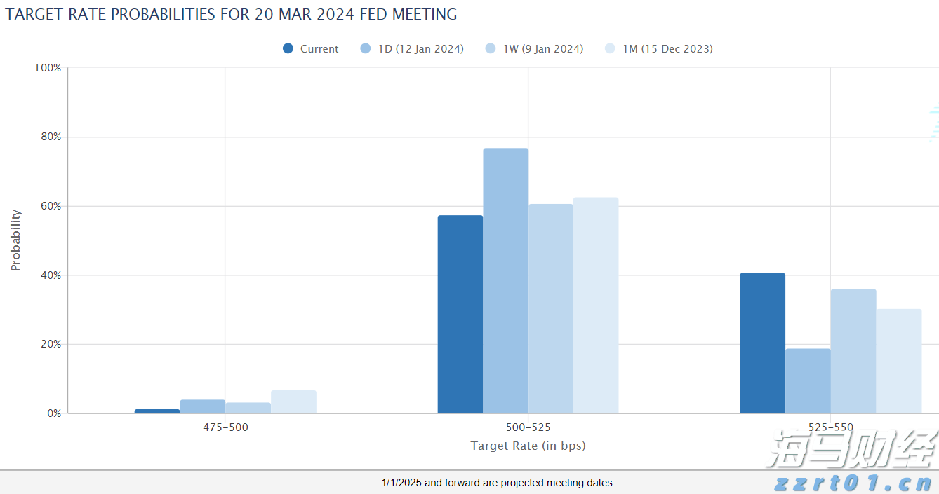 一季度荷城街道经济实现“开门红”