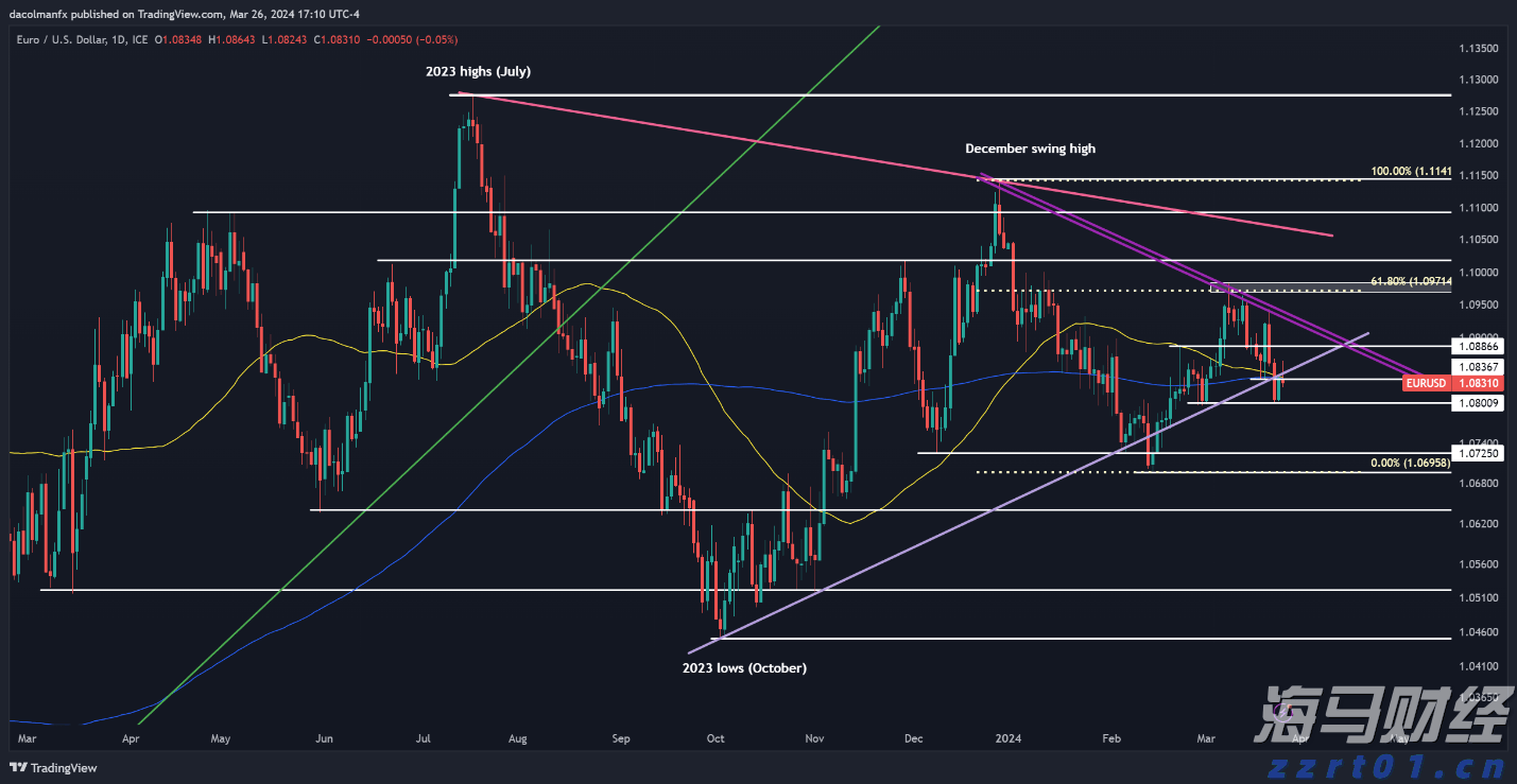 香港机管局:香港机场6月客运量同比升11.2% 上半年升16.5%