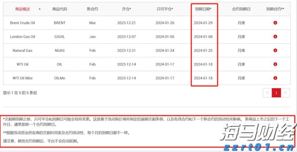  贵州开展城镇燃气安全专项整治行动