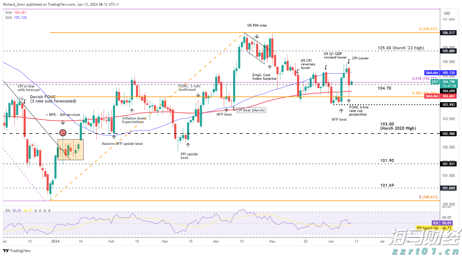 注意绕行!G35济广高速公路部分路段封闭施工
