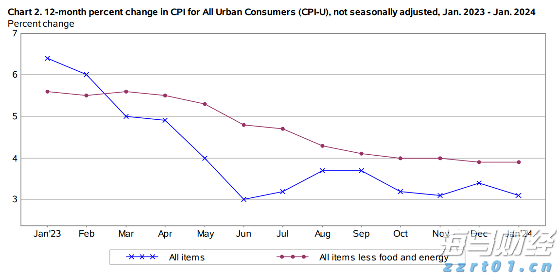 英伟达(NVDA.US) Q2持仓:高达91%重仓“亲儿子”CoreWeave(CRWV.US) 持仓市值飙升至43亿美元