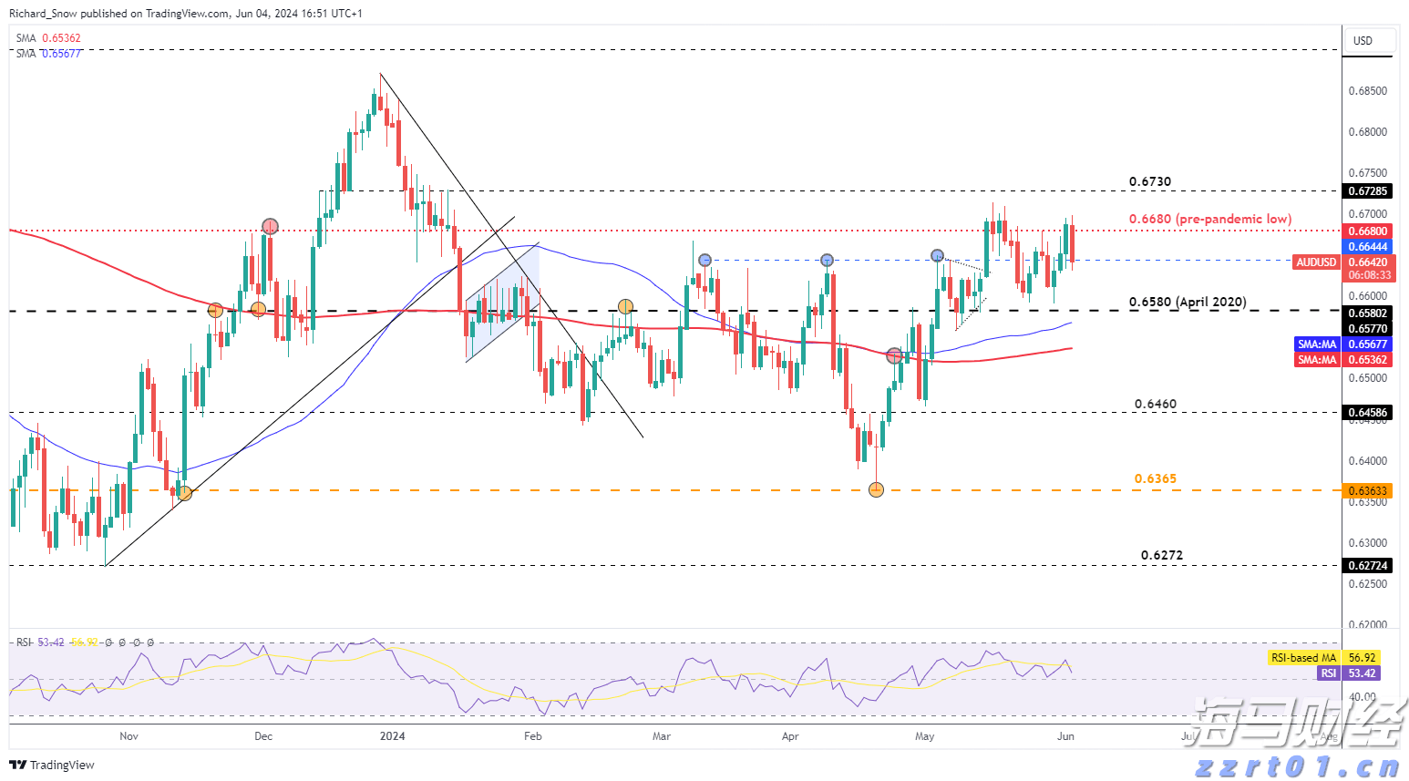 全民健身潮涌贵港 运动之城活力无限