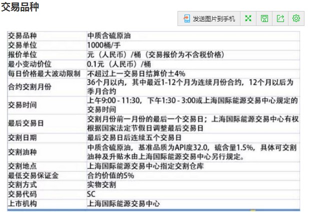散户再度激发市场热情？Krispy Kreme(DNUT.US)、GoPro(GPRO.US)等Meme股盘前暴涨