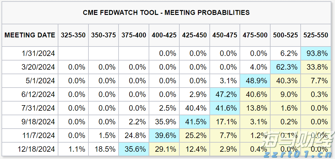 国家金融监管总局召开2025年两会重点建议提案座谈会