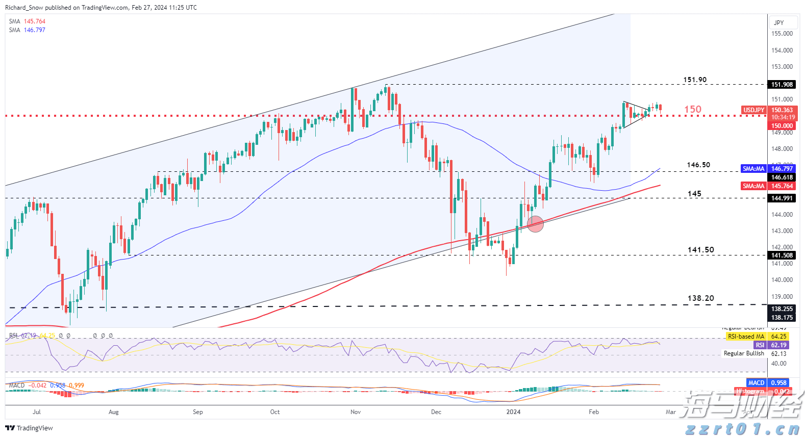 特朗普发出“最后警告”