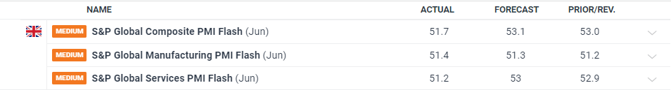 特朗普全面发力!解雇统计局局长并要求鲍威尔辞职