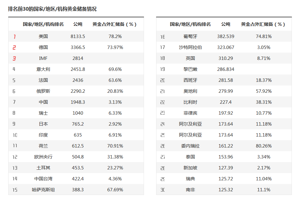 教育部:各地将在8月底前完成免保教费政策准备工作