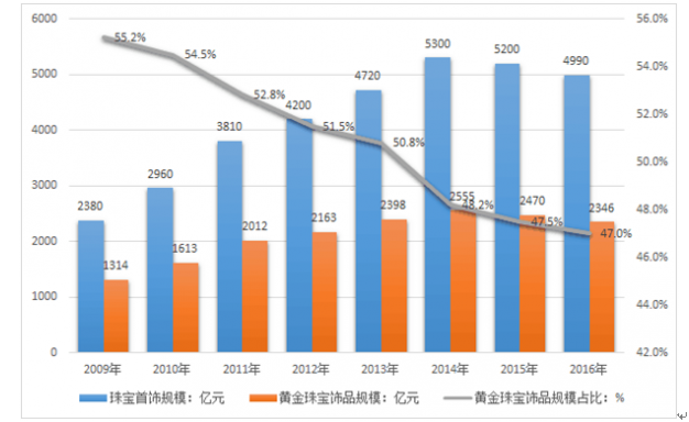 云业务增长32%！谷歌(GOOGL.US)计划850亿美元AI基础设施投资 预告2026年支出将进一步增加