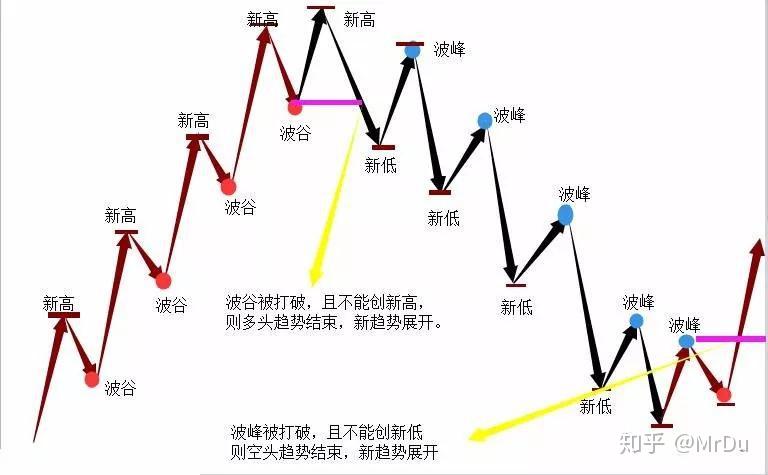 泰康人寿安徽分公司：以史为鉴，明辨风险——从"郁金香泡沫"看理性投资