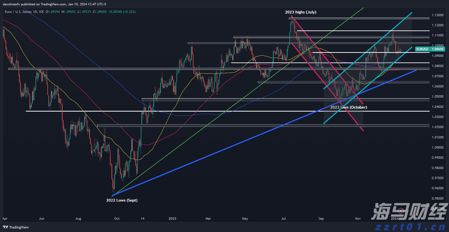 银行落马副行长出狱后拍视频,作品被下架
