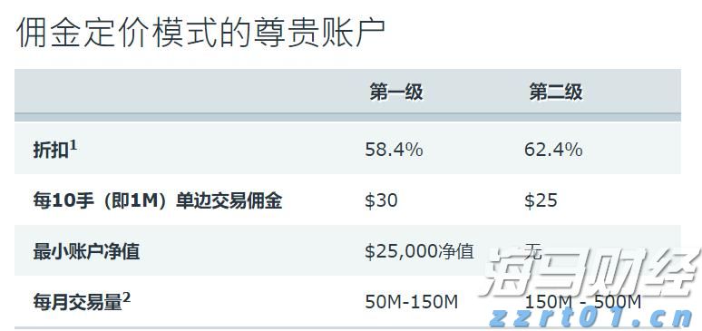  安徽建立学校食品安全“你呼我应”工作机制