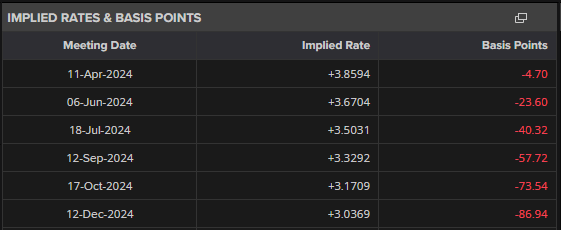 国家发展改革委:今年“两重”建设项目清单8000亿元已全部下达