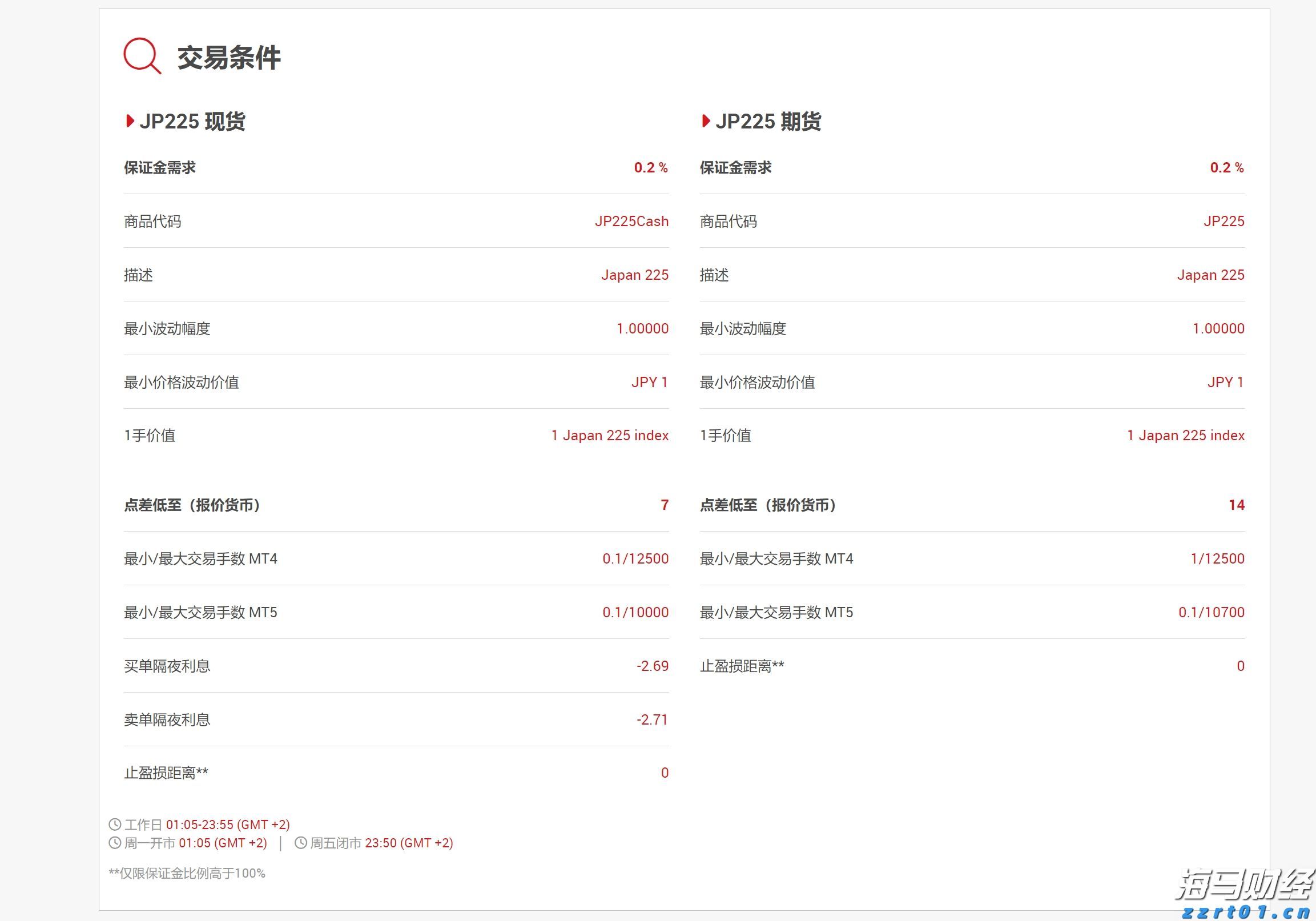 现场探访｜大连酒店“隔离餐”咋样？
