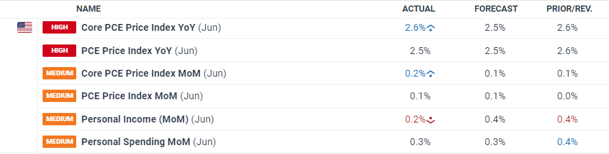 花椒加工厂生产废水处理