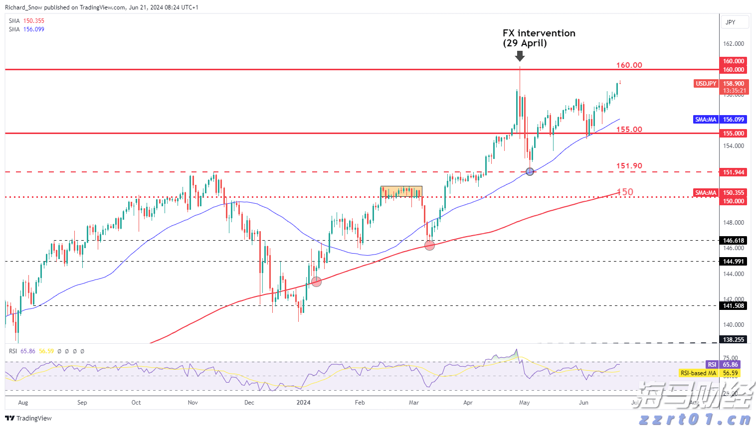 禁止涉毒艺人复出未剥夺其劳动权