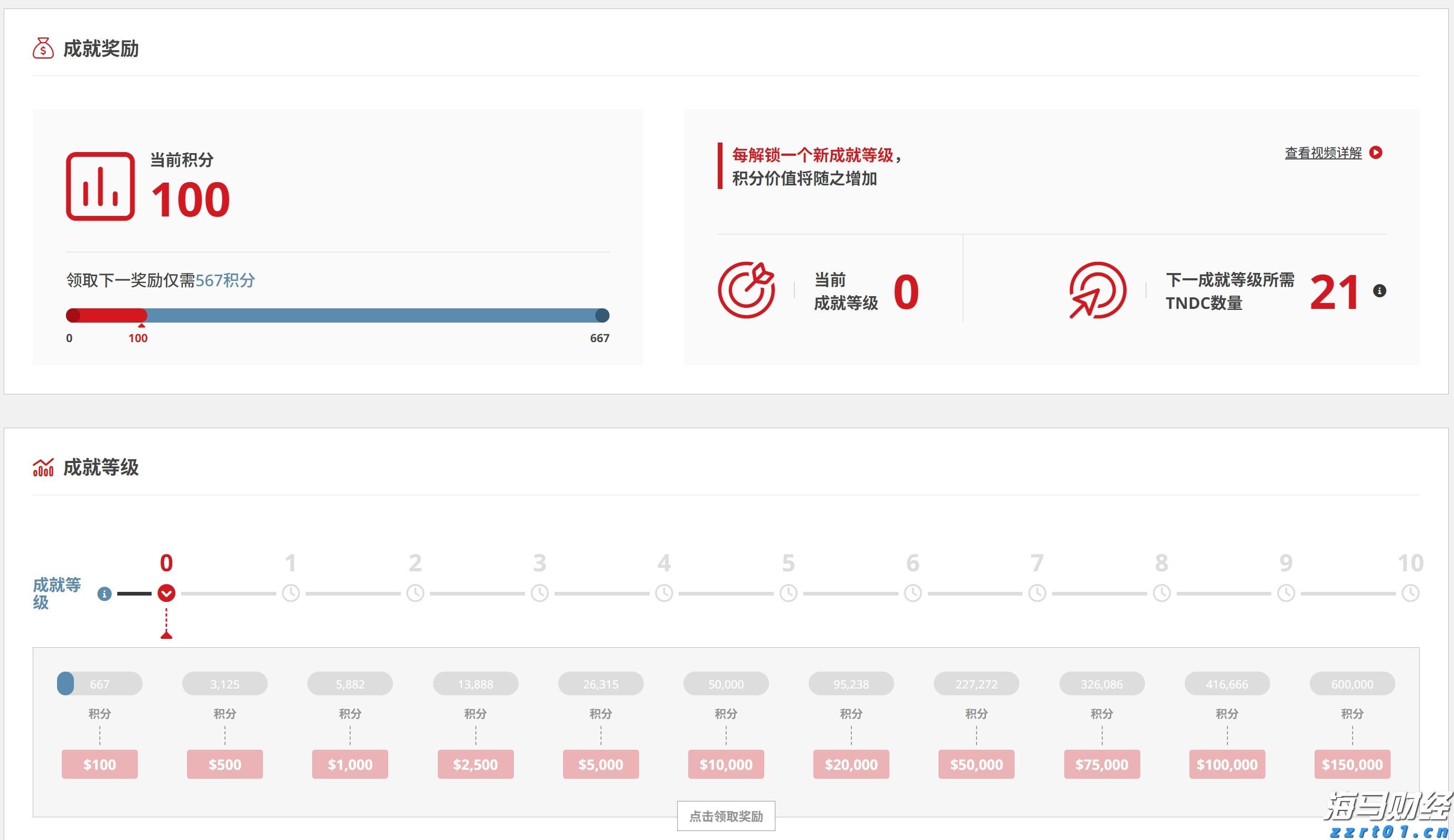 美股异动 | CEA Industries(VAPE.US)股价飙升超620%,拟打造全球最大公开交易币安币金库