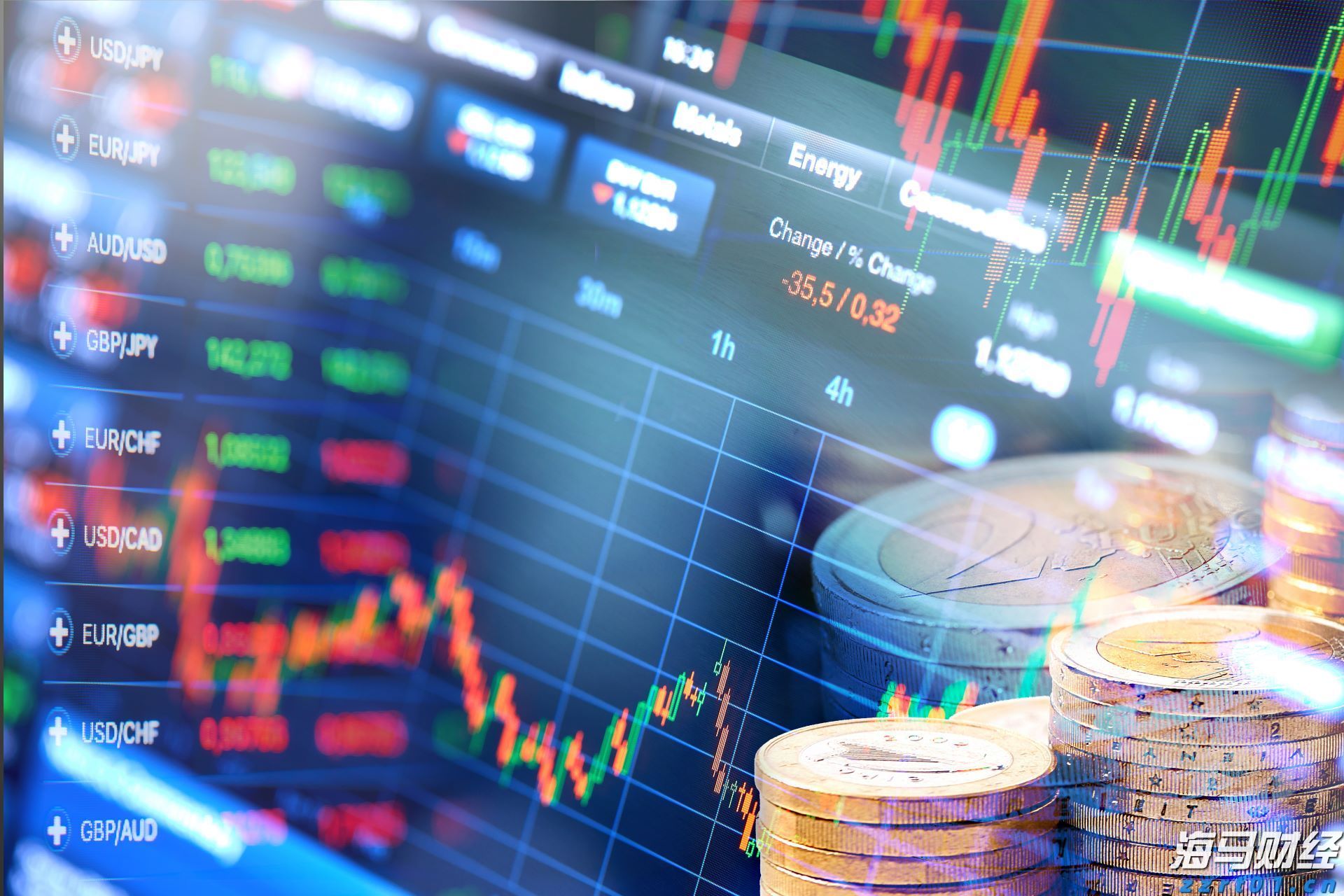 践行分类新时尚 共创绿色校园风