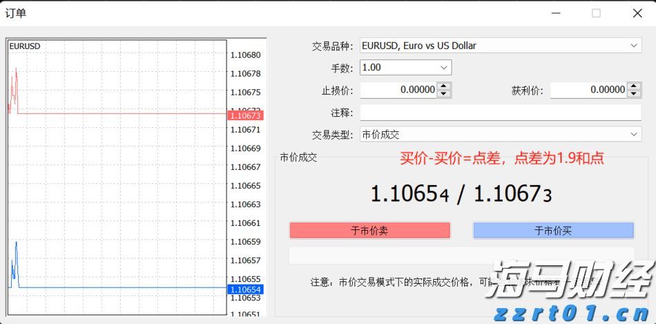  湖北推行购车7天内可无理由退定