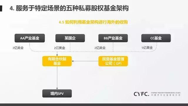  湖北首次集中捐赠食品抽样合格备份样品
