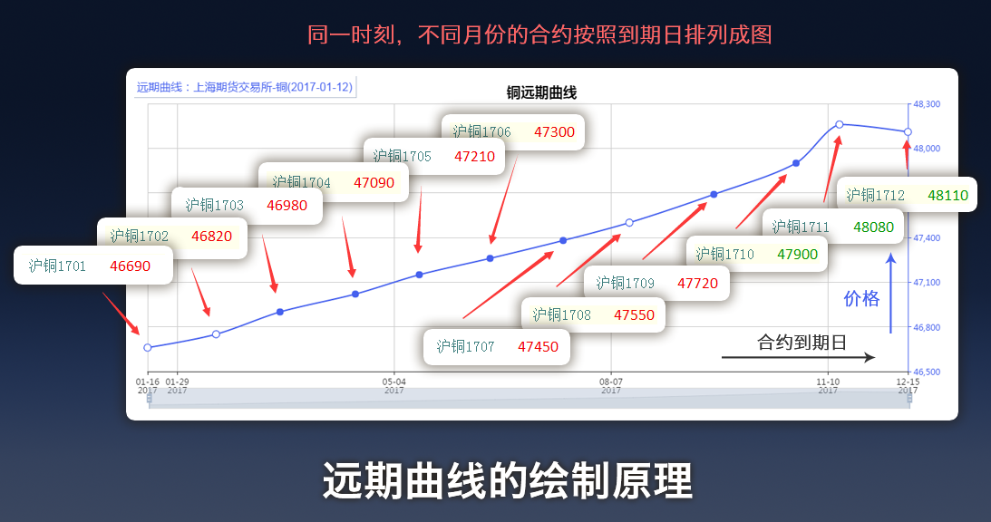 哈尔滨市市场监管局组织开展黑土经营专项执法检查