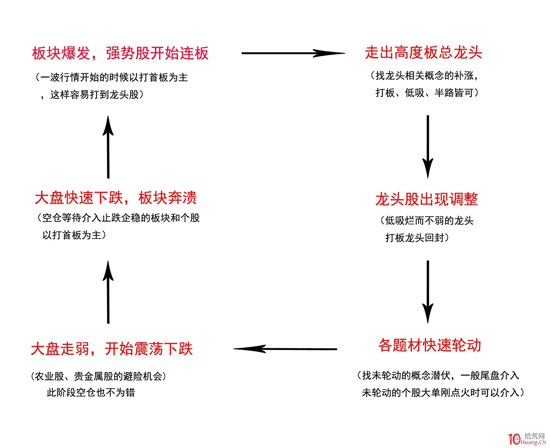 贵港市“公共就业服务进校园”活动走进广西物流职业技术学院