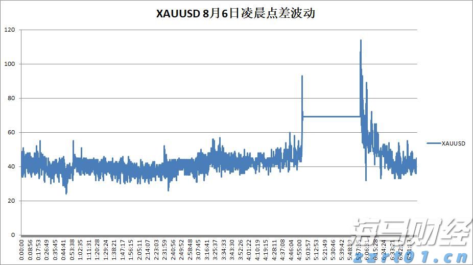 我市举行发展外向型经济工作情况专题协商座谈会