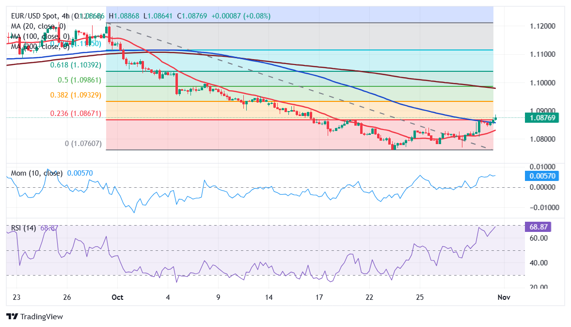 黄金:全球变局中的战略避险资产