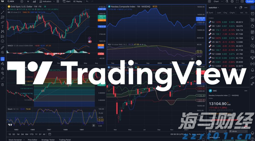  美股动态 | 小马智行(PONY.US)上涨超过3% 在北京、广州、深圳推出全天候自动驾驶测试
