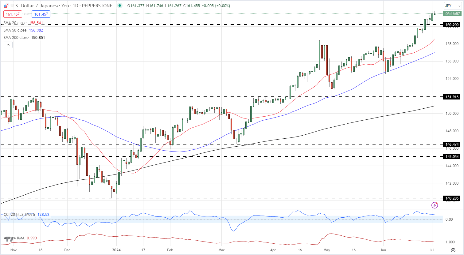 迎战入汛以来最强降雨过程 珠江流域科学调度全力防范
