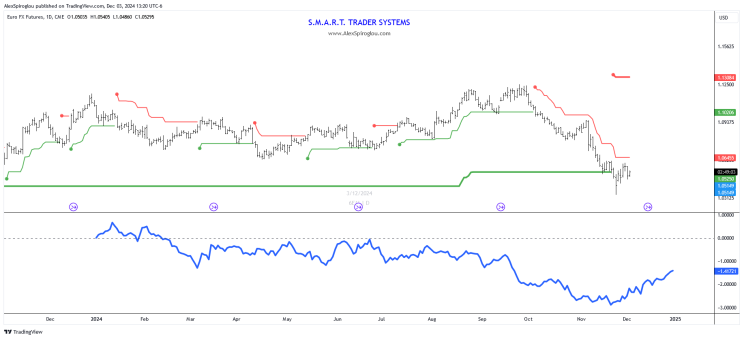 马斯克脑机接口公司Neuralink2031年预计营收10亿美元,年植入量目标2万