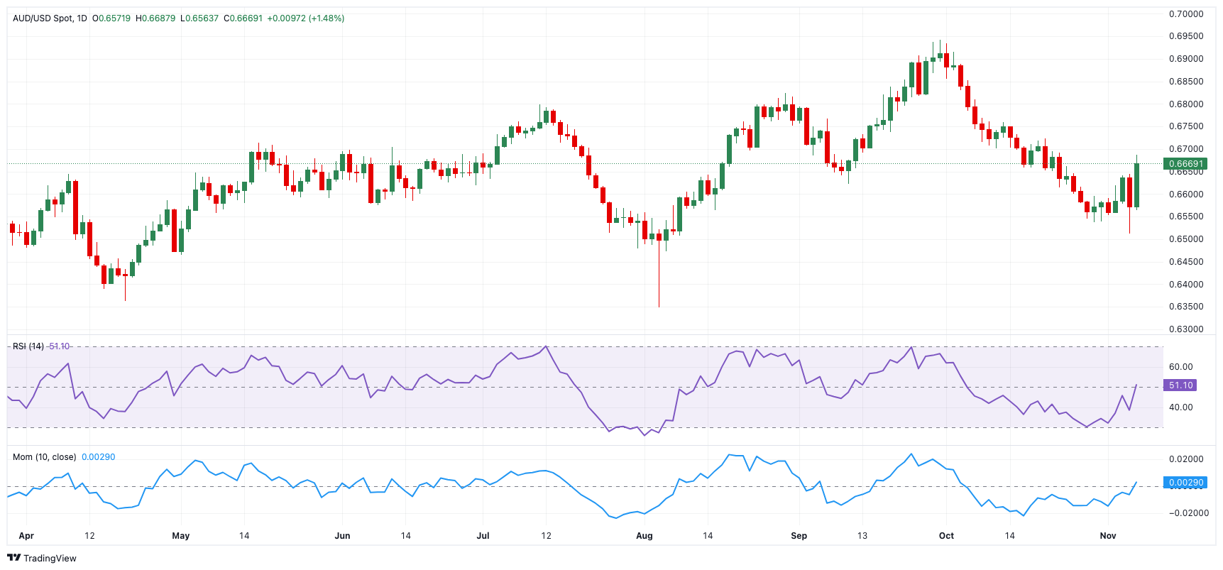 暴雨红色预警生效中!深圳防汛三级应急响应启动!