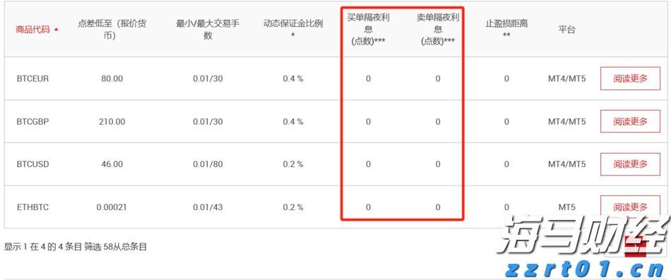 稳居美国电动车市场第二！通用汽车(GM.US)积极对抗特斯拉(TSLA.US)