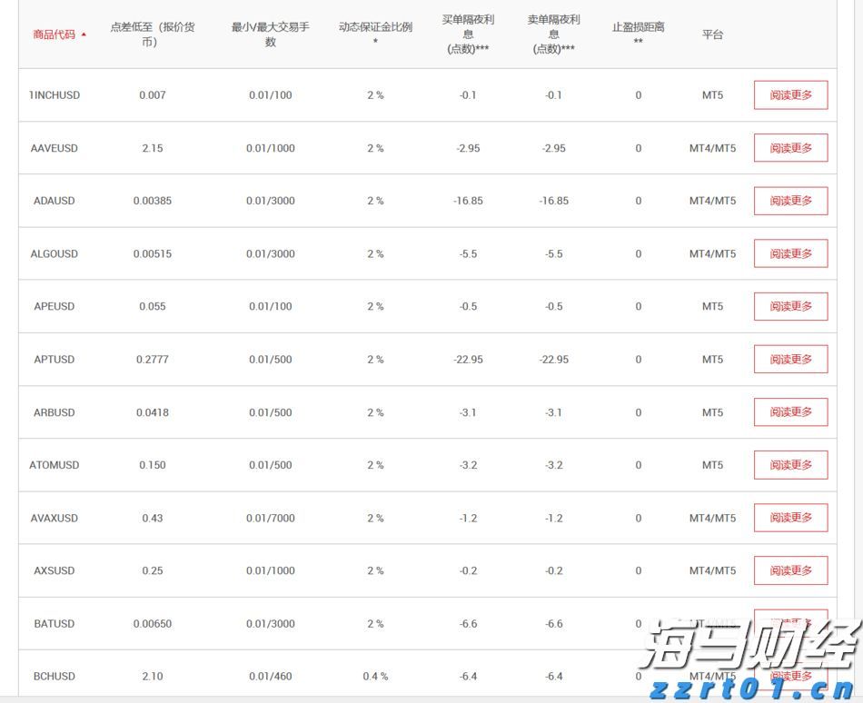 《云南省中小企业计量伙伴计划实施方案》发布