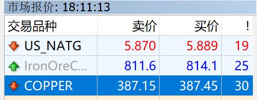  辽宁省市场监管局推荐项目作为唯一广告业项目入选“全国大众创业万众创新活动周”
