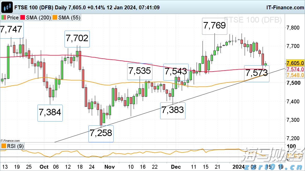柬埔寨与泰国就停火协议达成共识